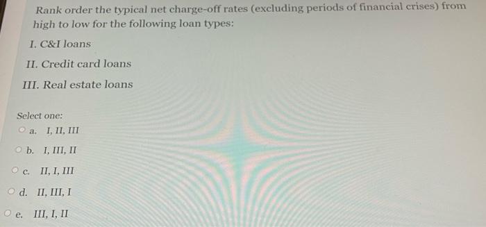 Solved Rank order the typical net charge-off rates | Chegg.com