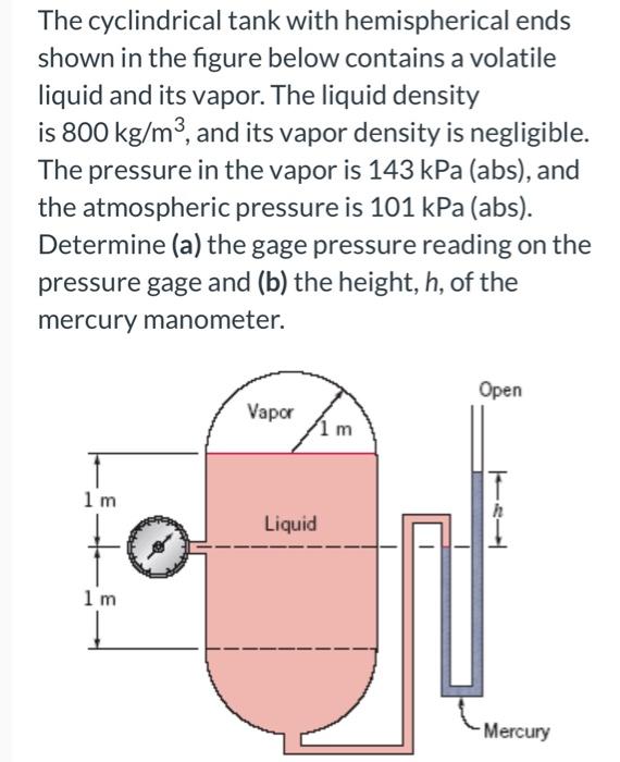 Solved The cyclindrical tank with hemispherical ends shown | Chegg.com