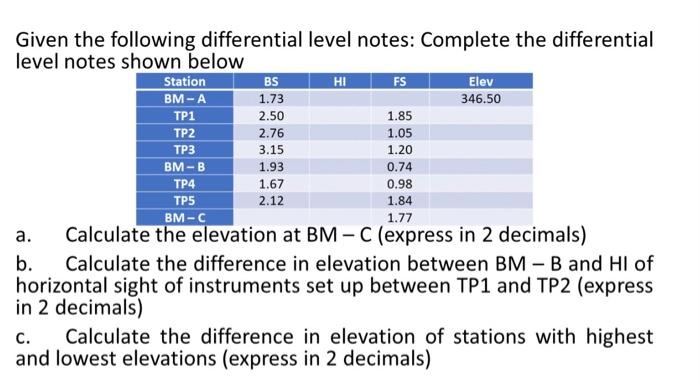 Solved Given the following differential level notes: | Chegg.com