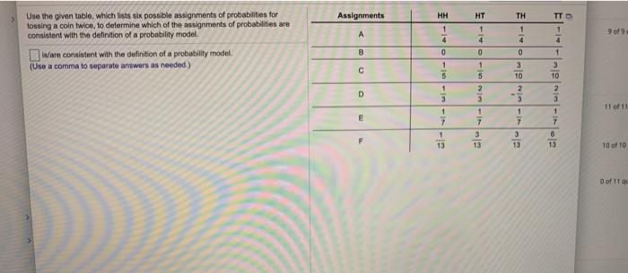 Solved Assignments HH TH 1 4 TTD 1 4 A Use the given table, | Chegg.com