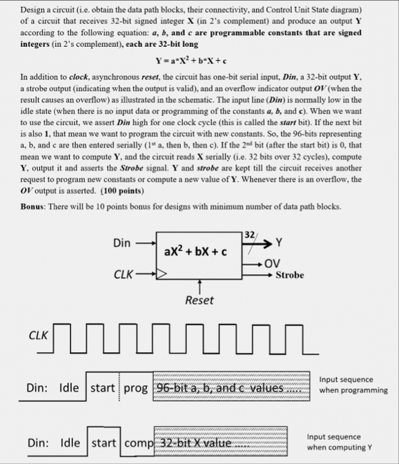 Design a circuit (i.e. ﻿obtain the data path blocks, | Chegg.com
