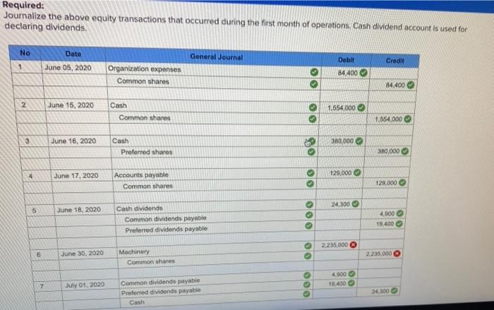 solved-mainland-resources-inc-began-operations-on-june-5-chegg