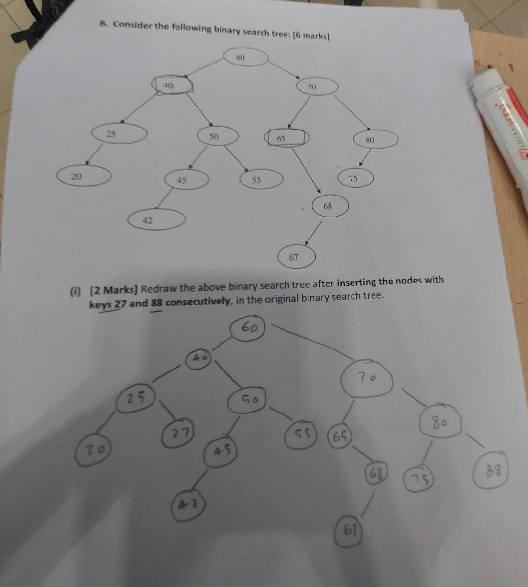 Solved B. Consider the following binary search tree: [6 | Chegg.com