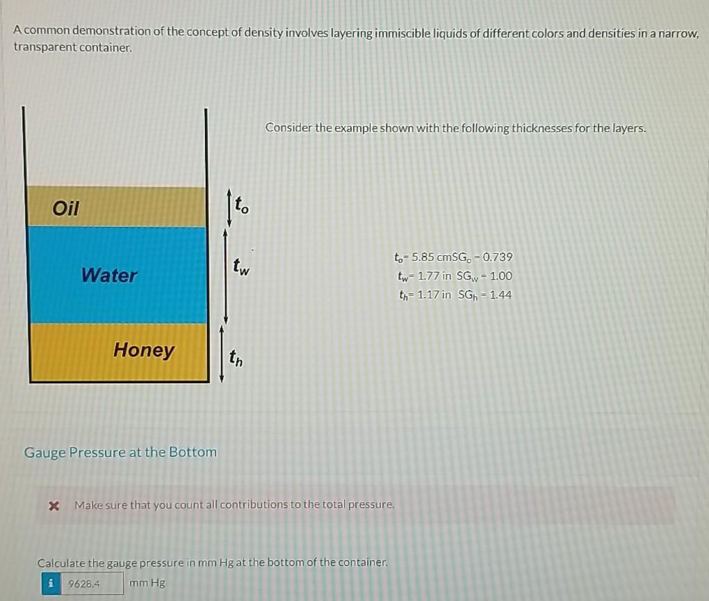 Solved A common demonstration of the concept of density | Chegg.com