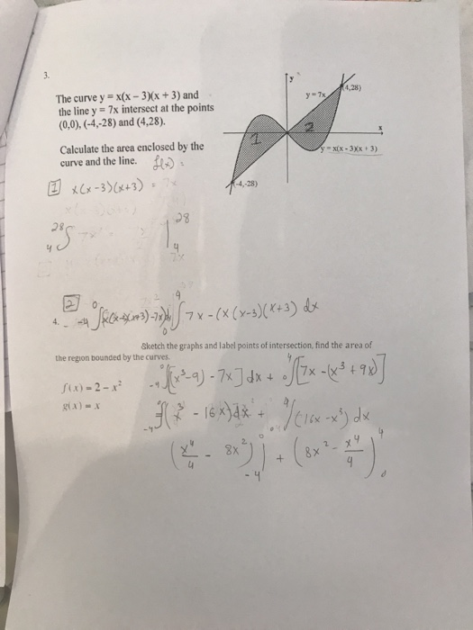 Solved Area Between Two Curves Worksheet y 3 1. The diagram | Chegg.com