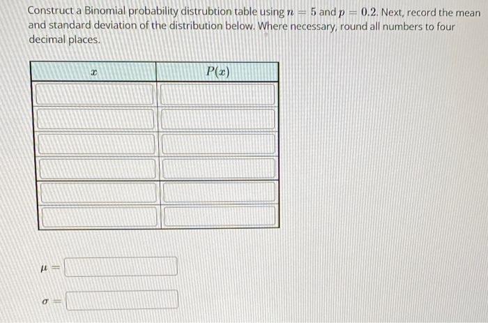 Solved Construct a Binomial probability distrubtion table | Chegg.com