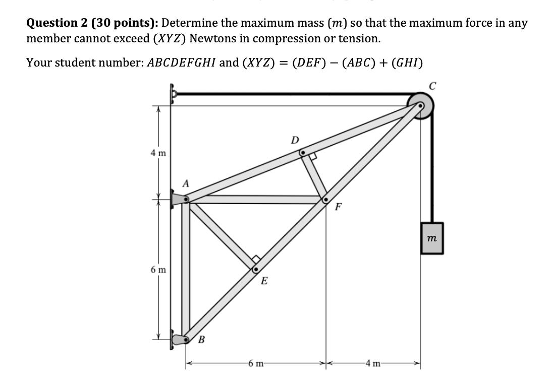 Solved Question 2 (30 ﻿points): Determine the maximum mass | Chegg.com