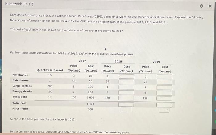 solved-consider-a-fictional-price-index-the-college-student-chegg