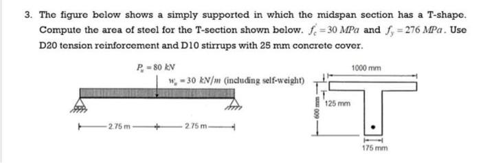 Solved 3. The figure below shows a simply supported in which | Chegg.com