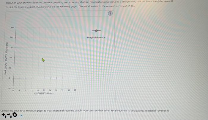 Solved The blue curve on the following graph represents the | Chegg.com