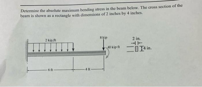 Solved Determine the absolute maximum bending stress in the | Chegg.com