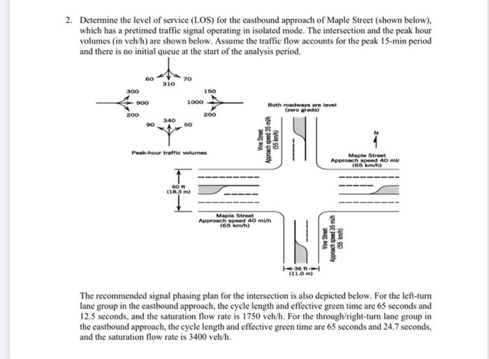 Solved 2. Determine the level of service (LOS) for the | Chegg.com