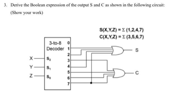 Solved 3. Derive the Boolean expression of the output S and | Chegg.com