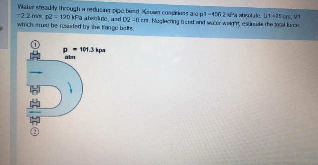 Solved Water steadily through a reducing pipe bend. Known | Chegg.com