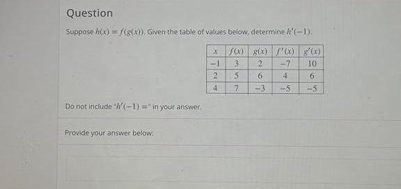 Solved Suppose H X F G X Given The Table Of Values