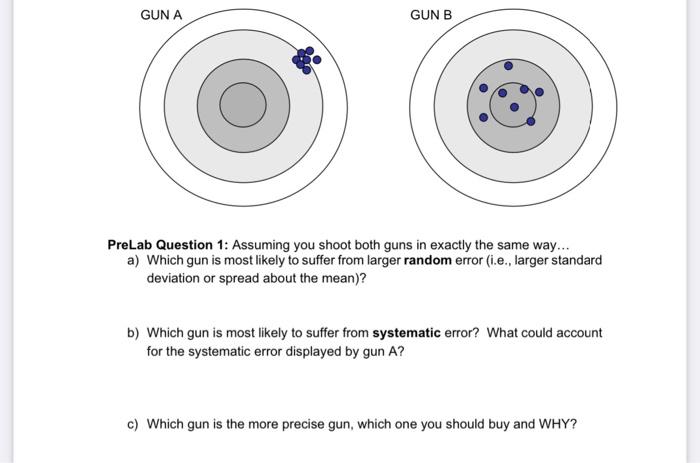 Solved PreLab Question 1: Assuming you shoot both guns in | Chegg.com