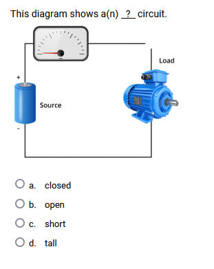 Solved This diagram shows a(n) ? ﻿circuit.a. ﻿closedb. | Chegg.com