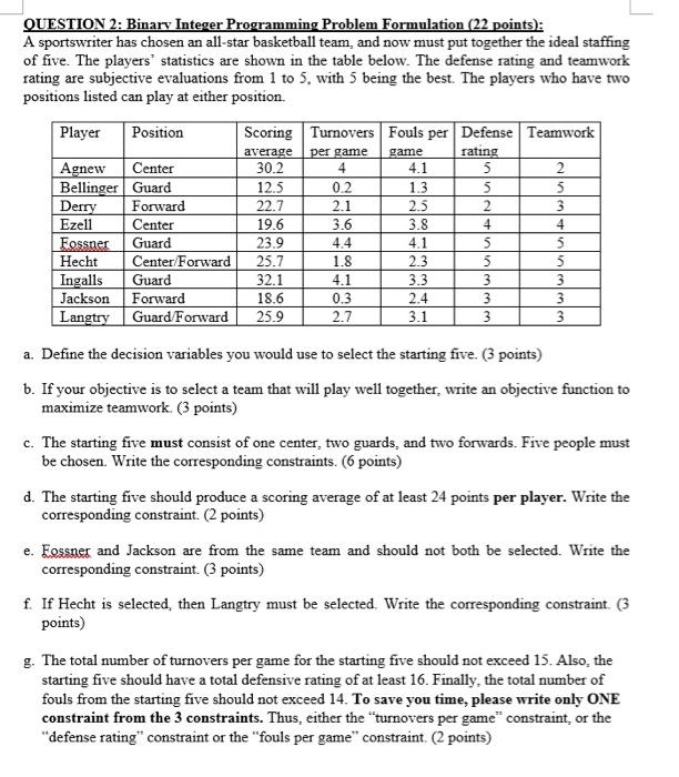 Solved per game game QUESTION 2: Binary Integer Programming | Chegg.com