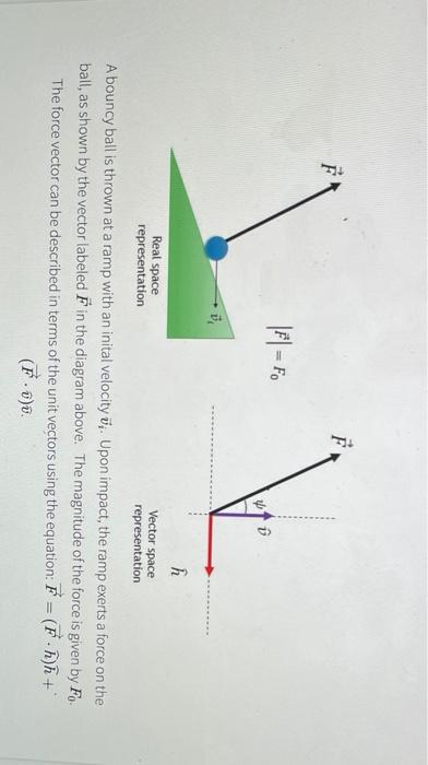 Solved A bouncy ball is thrown at a ramp with an inital | Chegg.com