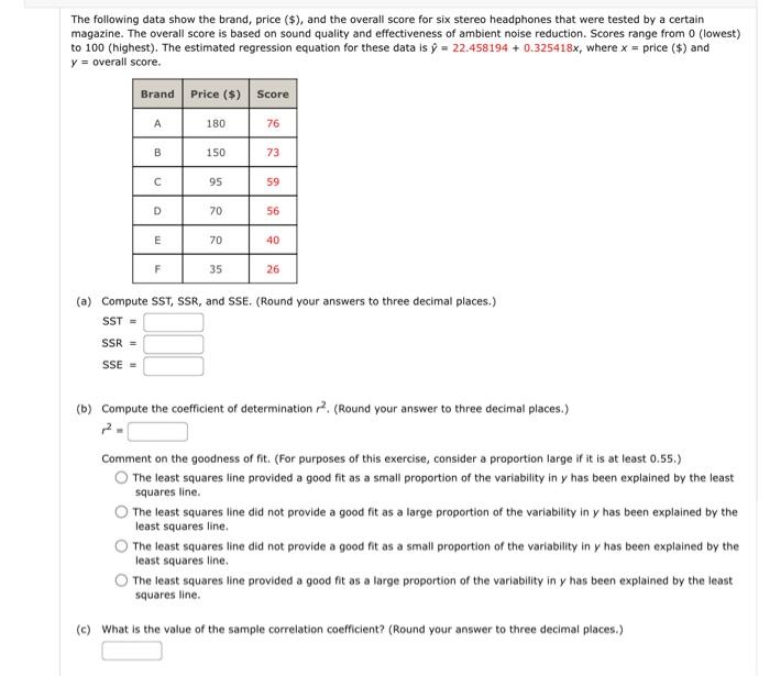 Solved The following data show the brand, price ($), and the | Chegg.com