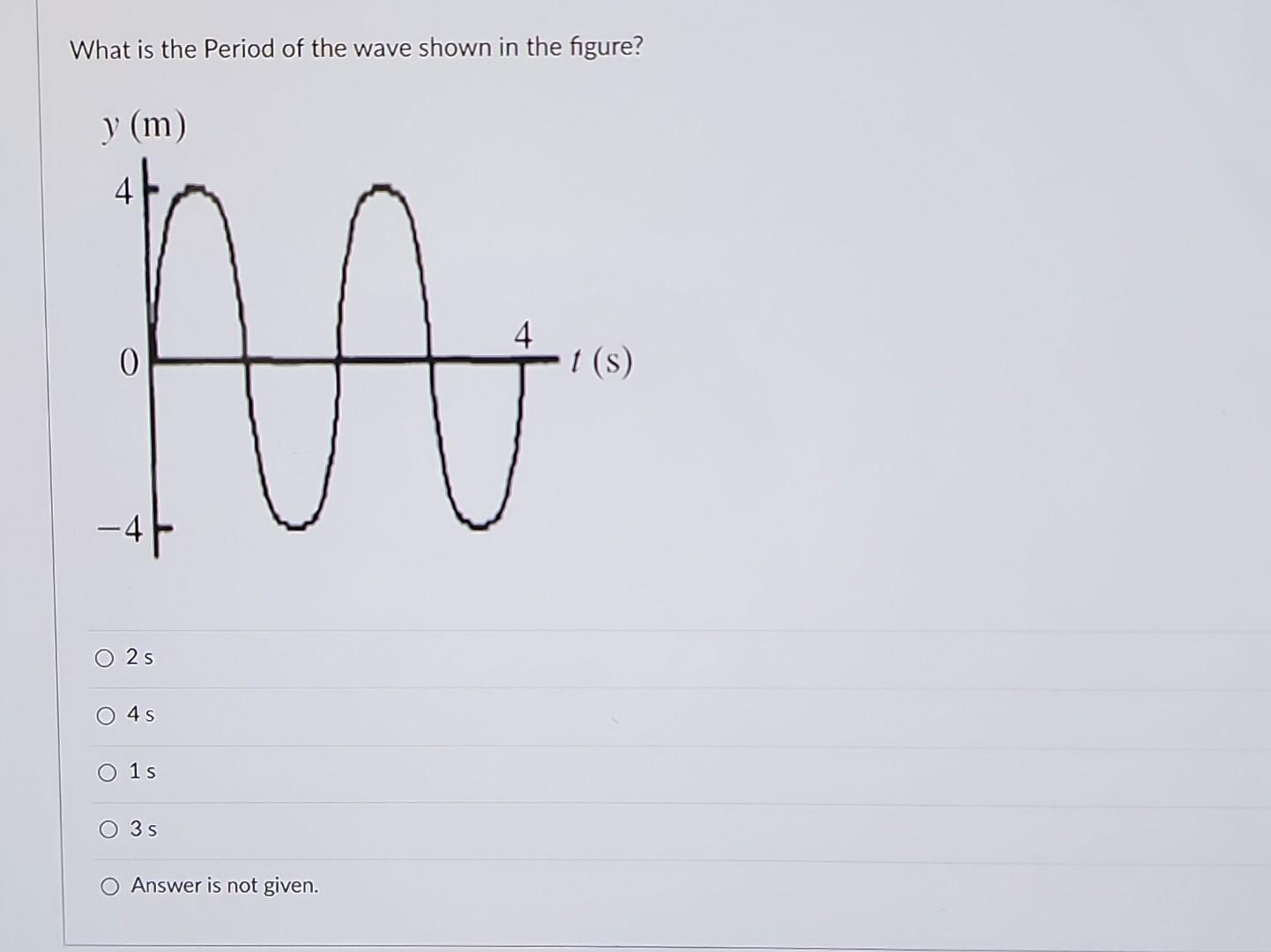 solved-what-is-the-period-of-the-wave-shown-in-the-figure-2-chegg