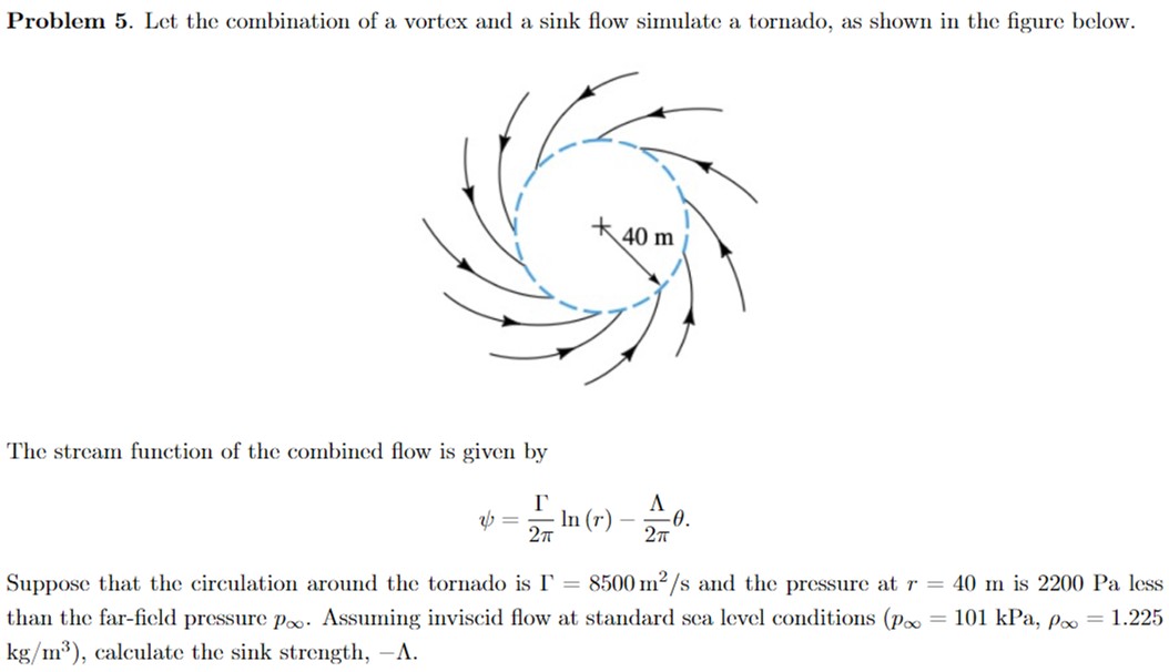 Solved Problem 5. ﻿Let the combination of a vortex and a | Chegg.com