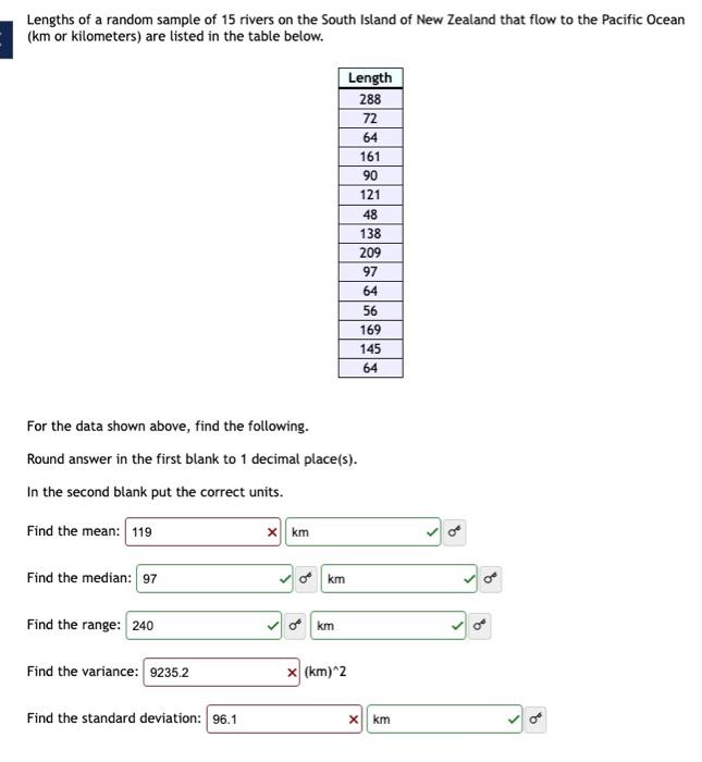 Solved Lengths of a random sample of 15 rivers on the South | Chegg.com