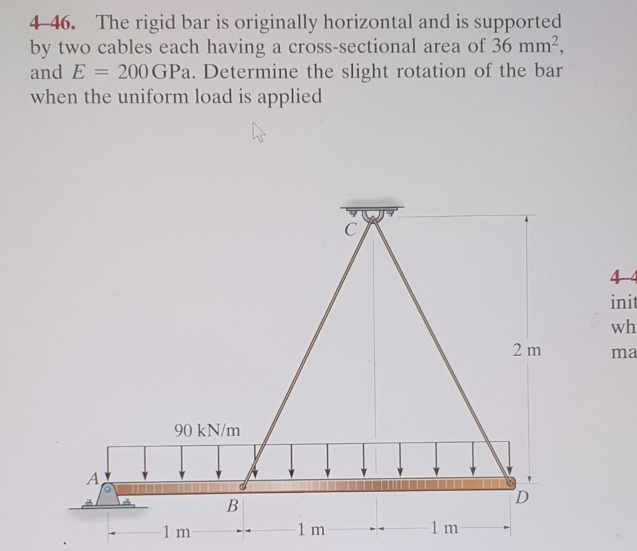 Solved 4–46. The Rigid Bar Is Originally Horizontal And Is | Chegg.com