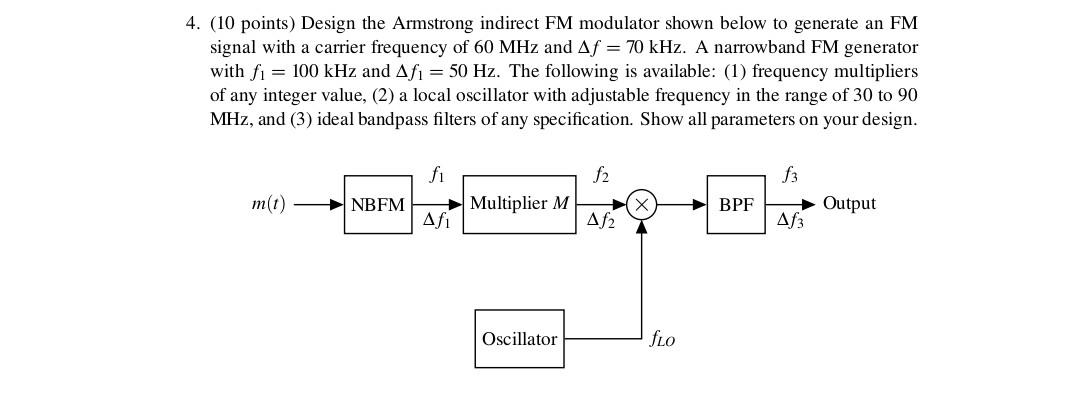 Solved 4. (10 Points) Design The Armstrong Indirect FM | Chegg.com