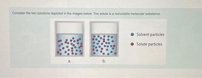 Solved Consider the two solutions depicted in the images | Chegg.com