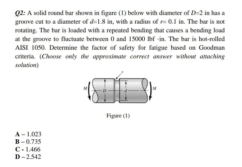 Solved Q2: A solid round bar shown in figure (1) below with | Chegg.com