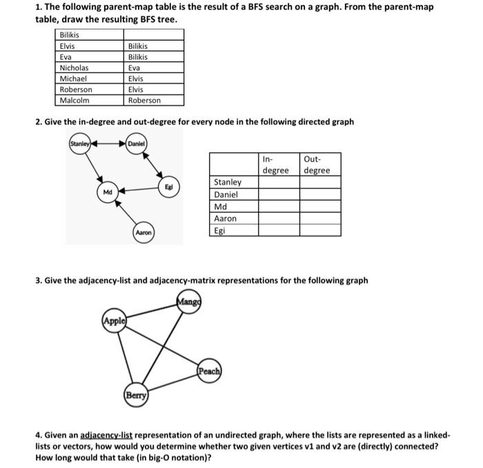 Solved 1. The following parent-map table is the result of a | Chegg.com