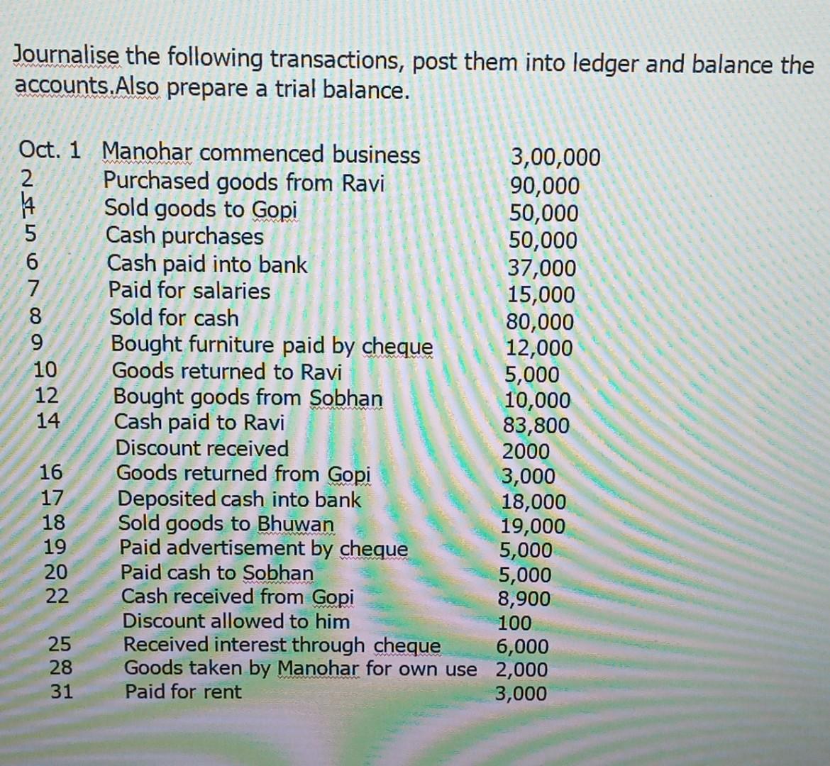 Solved Journalise the following transactions, post them into