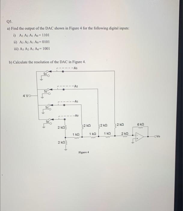 Solved a) Find the output of the DAC shown in Figure 4 for | Chegg.com