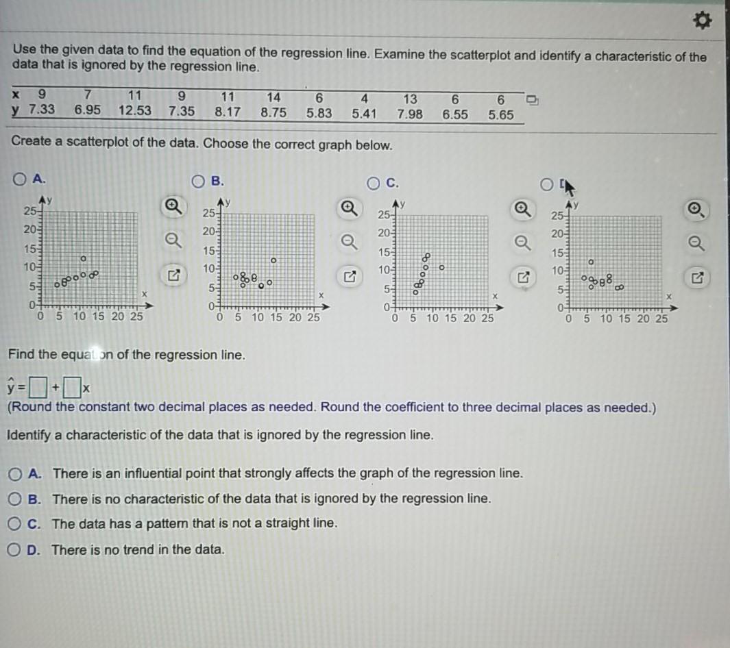 Solved Use the given data to find the equation of the | Chegg.com