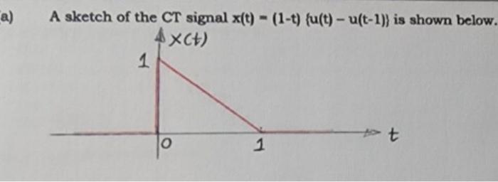 Solved a) A sketch of the CT signal x(t) - (1-t) fu(t) - | Chegg.com