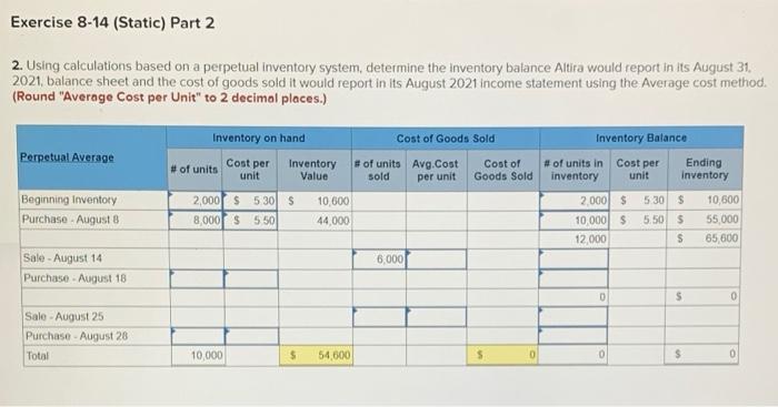 Solved Exercise 8-14 (Static) Inventory cost flow methods; | Chegg.com
