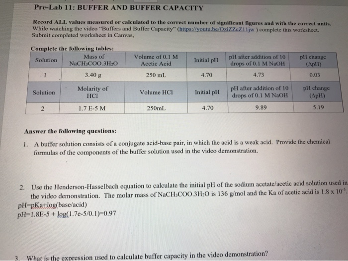 PreLab 11 BUFFER AND BUFFER CAPACITY Record ALL