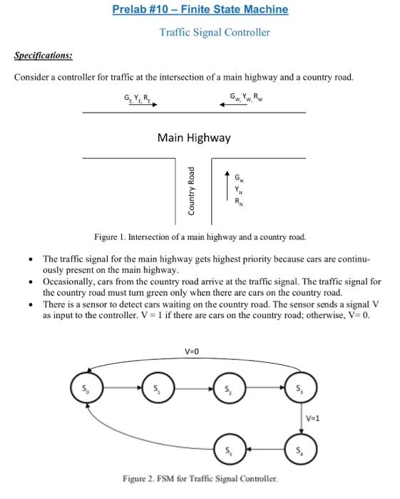 Solved Prelab #10 - Finite State Machine Traffic Signal | Chegg.com