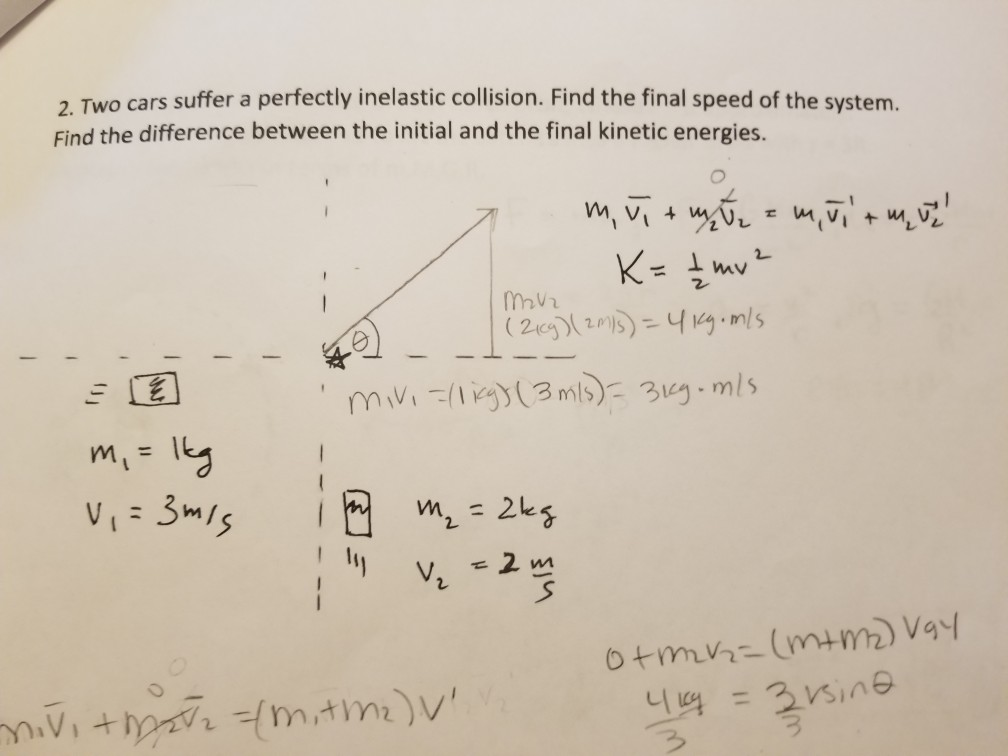 Solved cars suffer a perfectly inelastic collision. Find the | Chegg.com