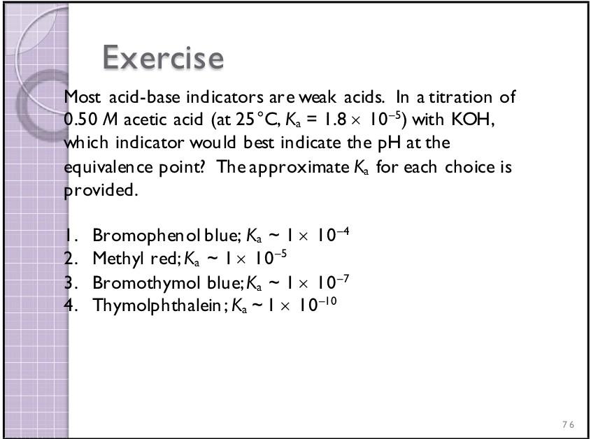 Solved Most acidbase indicators are weak acids. In a
