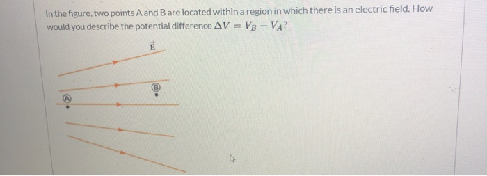 Solved In the figure, two points A and B are located within | Chegg.com