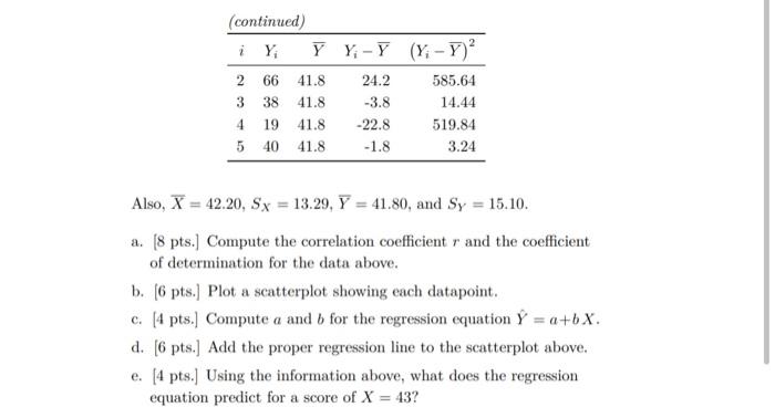 Solved 1. Use the information below you need to respond to | Chegg.com