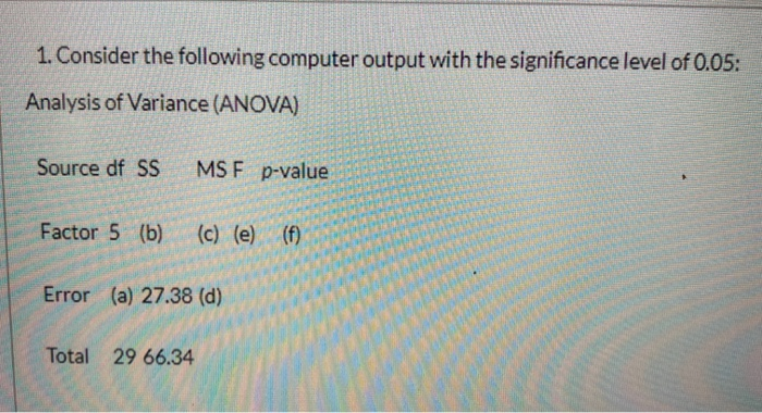 Solved 1. Consider the following computer output with the | Chegg.com
