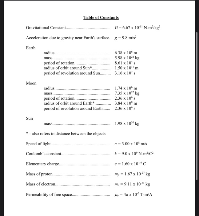 Solved 6. Using values listed on the formula sheet, | Chegg.com