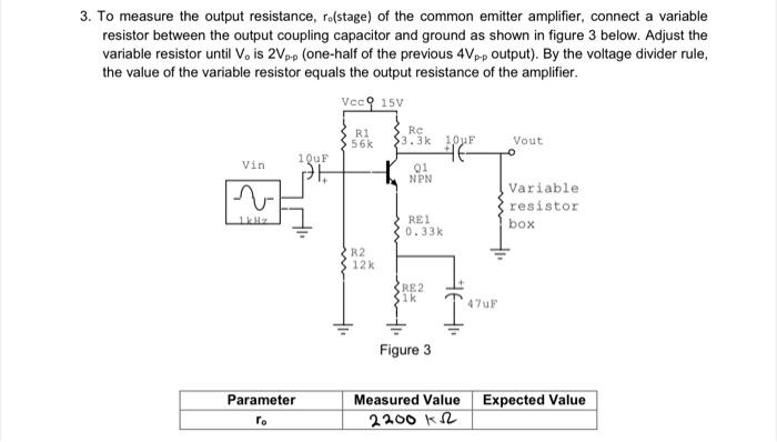 Solved 3. To measure the output resistance, r0 (stage) of | Chegg.com