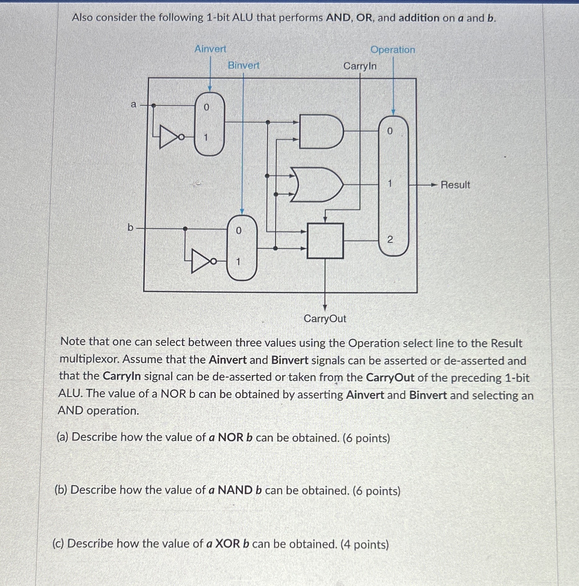 Solved Also consider the following 1-bit ALU that performs | Chegg.com