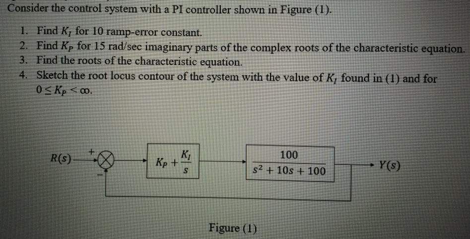 Solved Consider the control system with a PI controller | Chegg.com