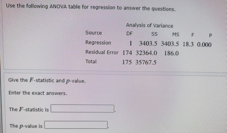 Solved Use the following ANOVA table for regression to | Chegg.com