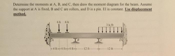 Solved Determine The Moments At A, B, And Then Draw The | Chegg.com